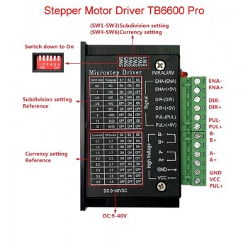 TB6600 stepper motor Driver